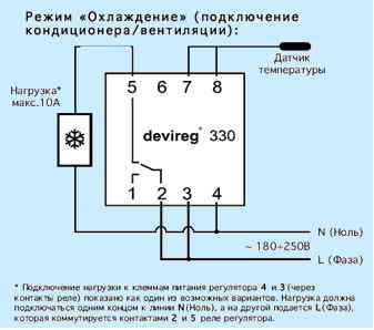 Схема подключения кондиционера к Девирег Д 330